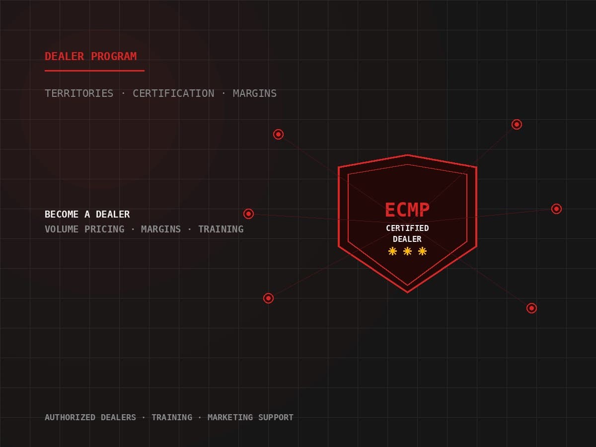 Become an authorized dealer — territories, certification, margins